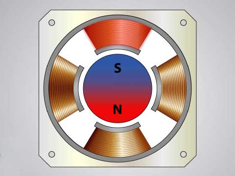 What is a Bipolar Stepper Motor and How Does It Work