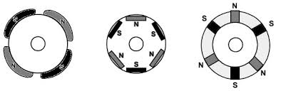 Brushless DC Motors-1.jpg