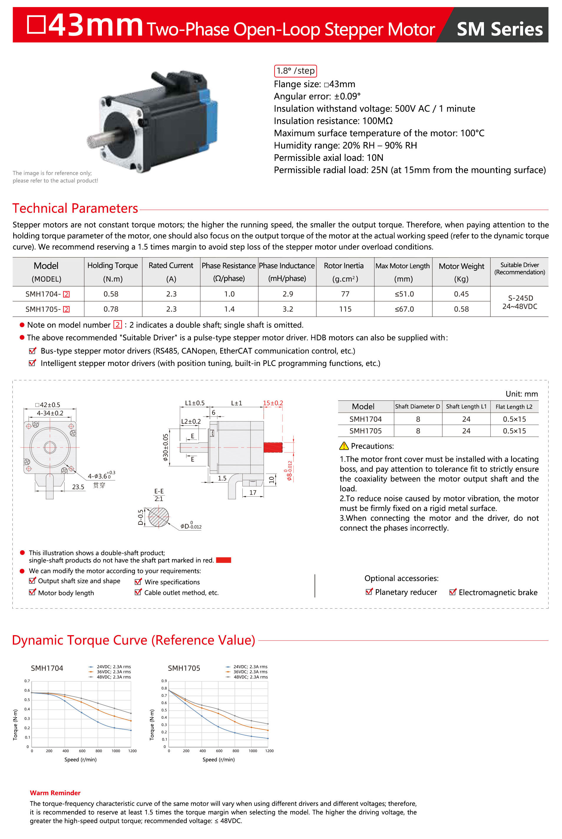 43mm-Two-Phase-Open-Loop-Stepper-Motor.jpg