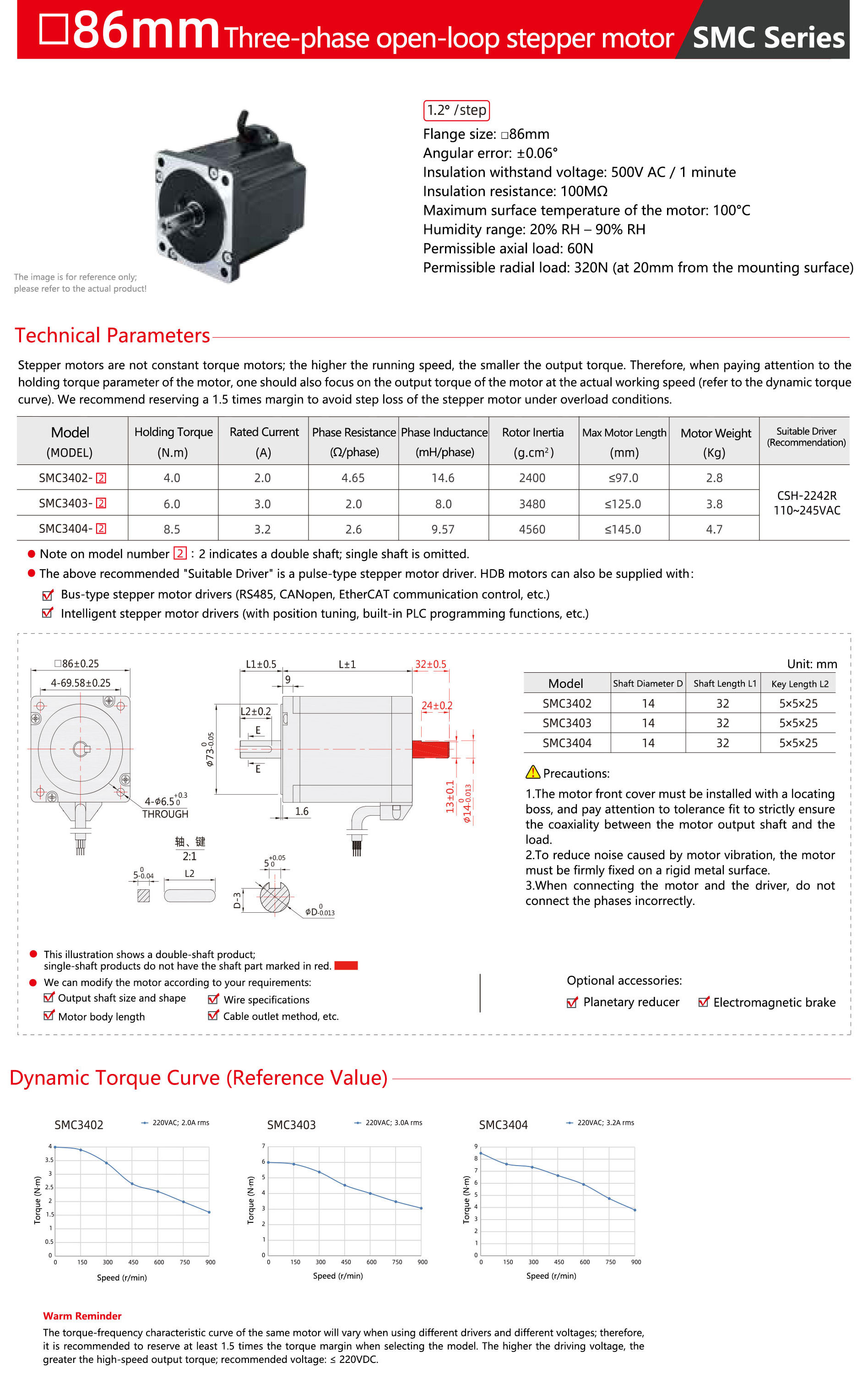 NEMA34-86mm-Three-Phase-Open-Loop-Stepper-Motor.jpg