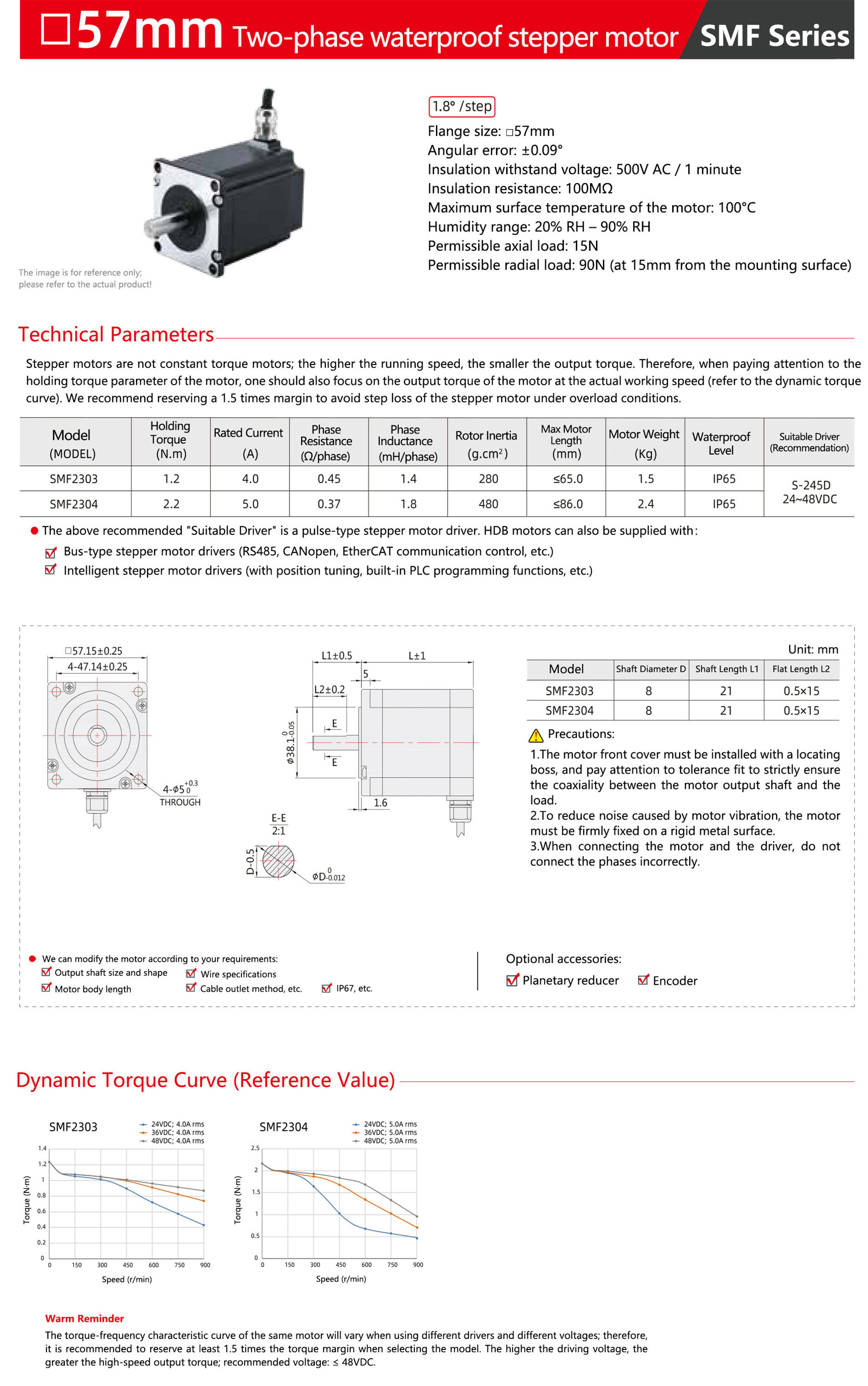 NEMA23-57mm-Two-phase-waterproof-stepper-motor-1.jpg