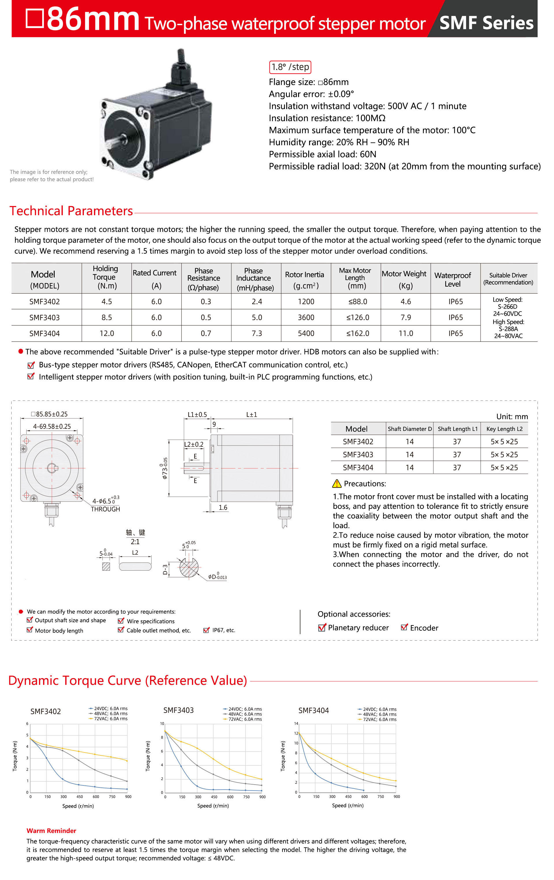 NEMA34-86mm-Two-phase-waterproof-stepper-motor-1.jpg