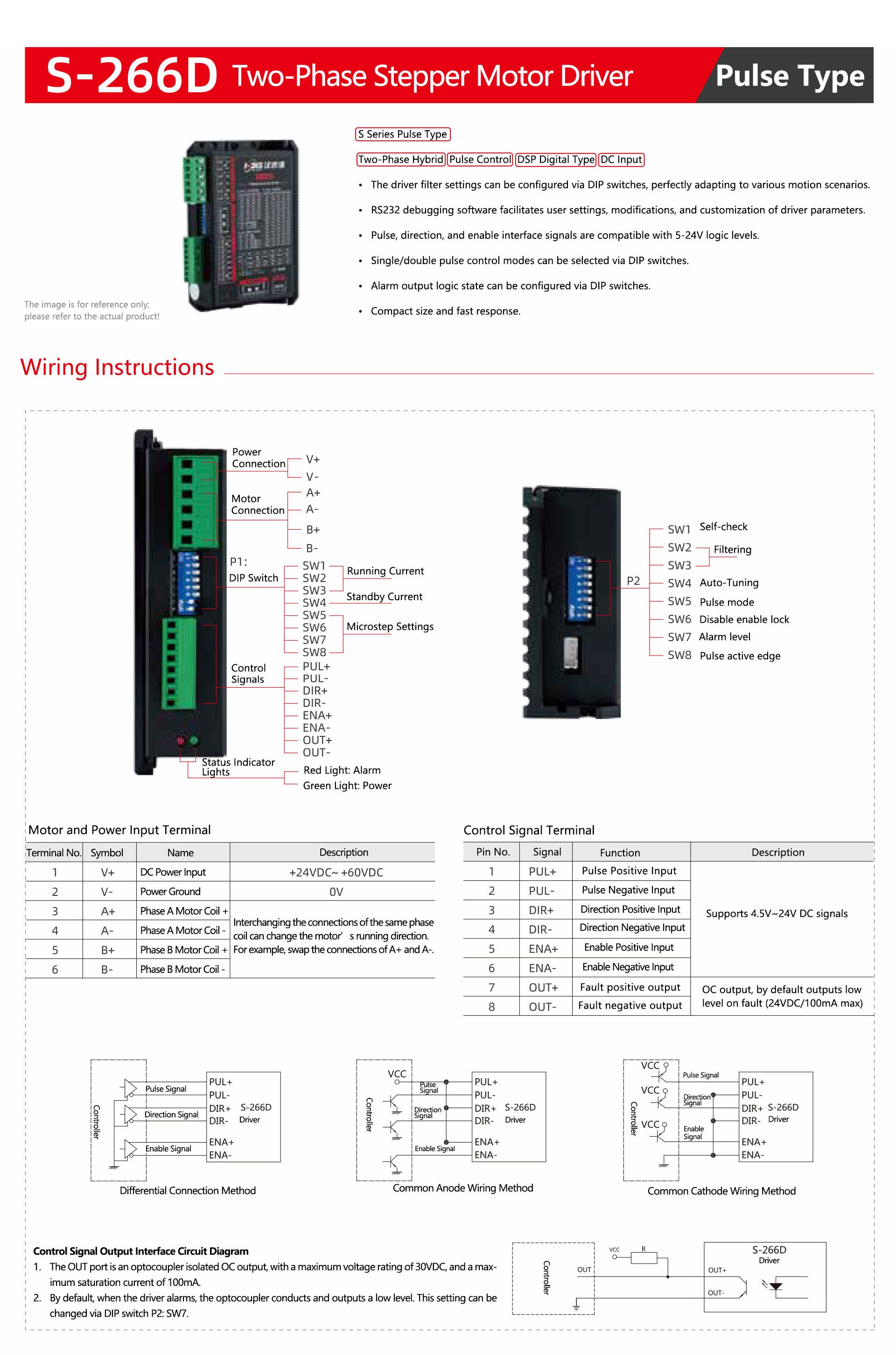 S-266D-Two-Phase-Stepper-Motor-Driver-1.jpg