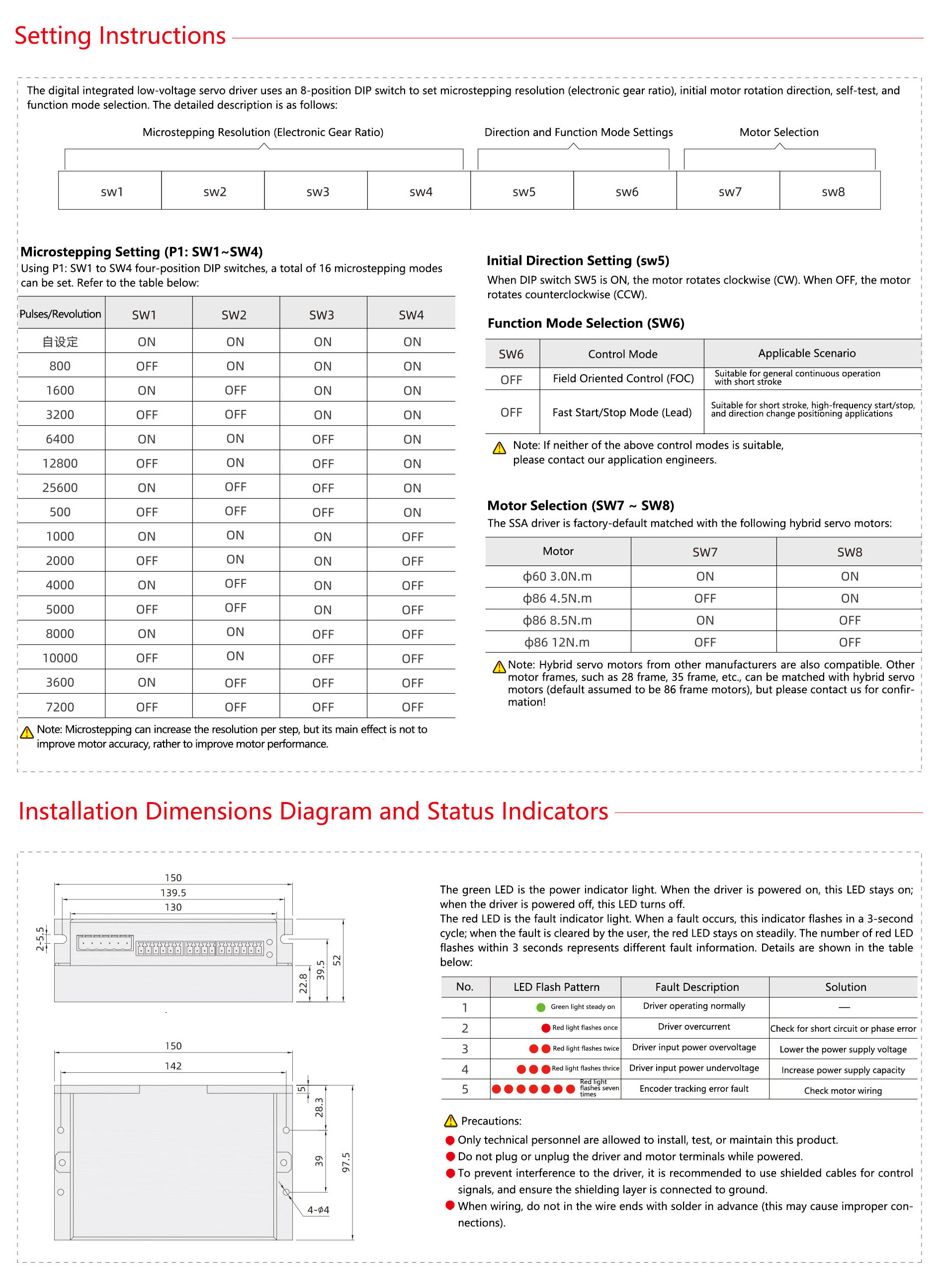 CLA-Series-closed-oop-Stepper-Motor-Driver-2.jpg