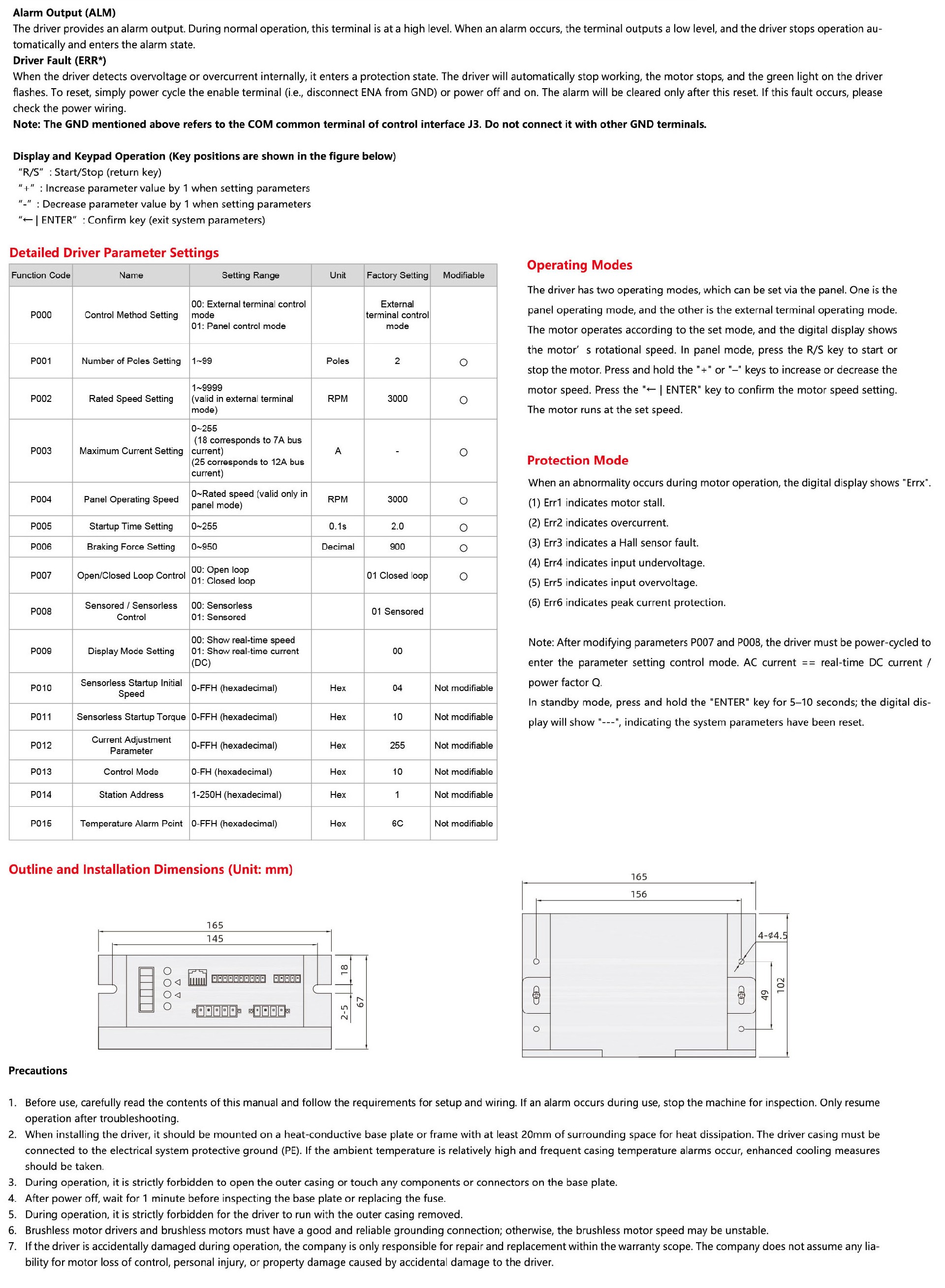 DS-Series-Digital-Display-Brushless-Motor-Driver-2.jpg