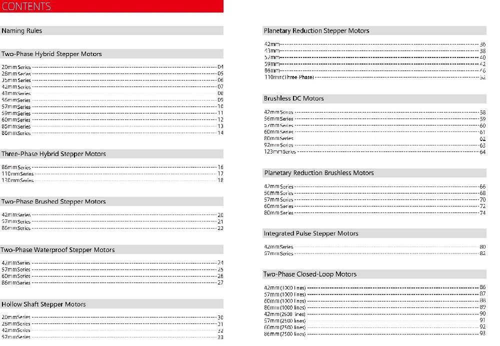 Stepper Motor vs Servo Motor: Which Is Right for Your Project?